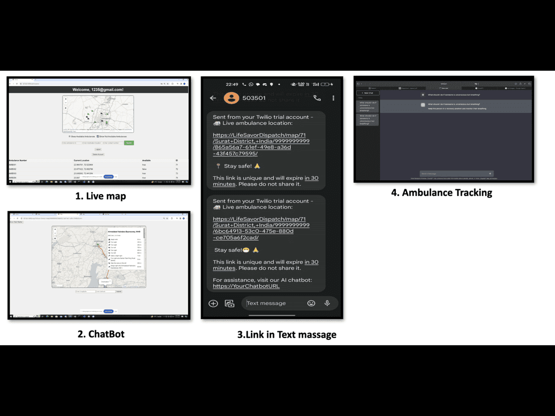 Emergency Response Workflow project preview